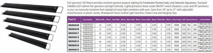 Lifegard FULL SPECTRUM LED Light 18"-72"