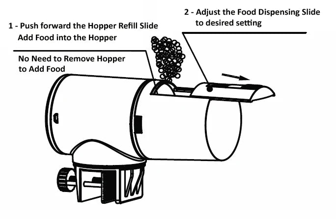 Lifegard Intellifeed Aquarium Fish Feeder, Programmable