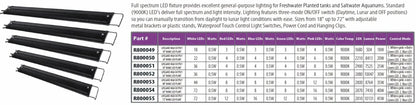 Lifegard FULL SPECTRUM LED Light 18"-72"